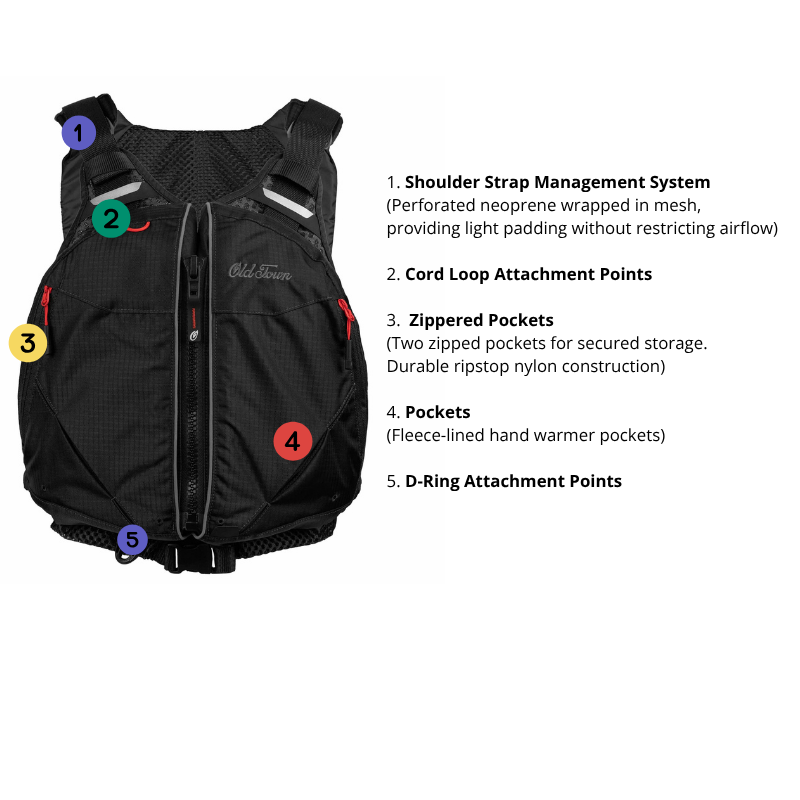 Detailed features of Old Town Solitude II Men's Foam Life Jacket - Black front