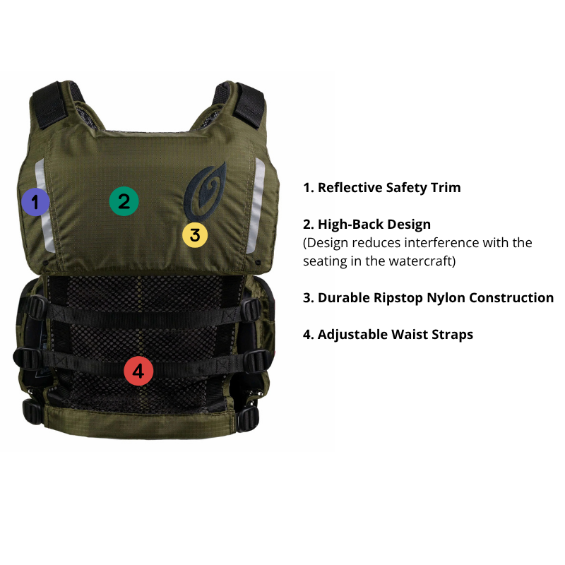 Detailed back features of Old Town Lure Angler II Men's Foam Life Jacket — Moss