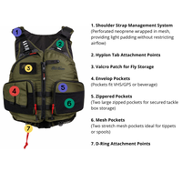 Thumbnail for Detailed features of Old Town Lure Angler II Men's Foam Life Jacket — Moss