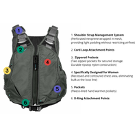 Thumbnail for Detailed features of Old Town Solitude II Women’s Foam Life Jacket – Silver front