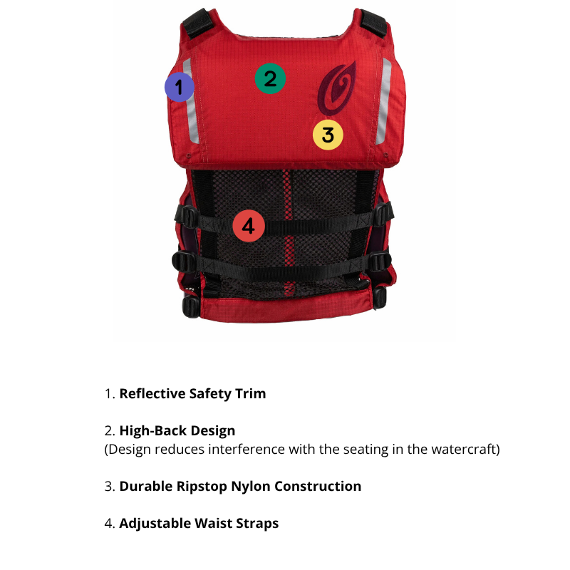 Detailed features of the Old Town Solitude II Men's Foam Life Jacket - Red Back