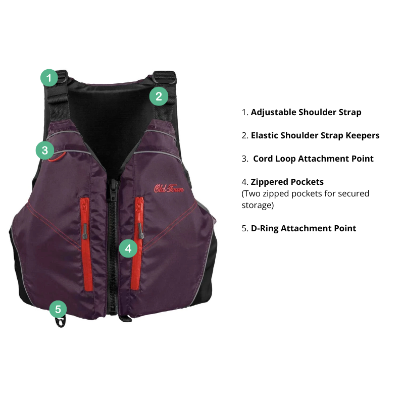 Detailed front features of Old Town Riverstream Unisex Foam Life Jacket - Black/Cherry