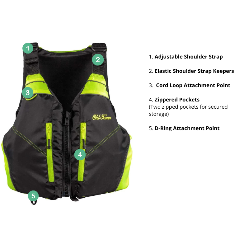Detailed front view of Old Town Riverstream Unisex Foam Life Jacket - Black/Neon