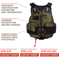 Thumbnail for Features of Old Town Lure Angler II Men's Foam Life Jacket — Moss