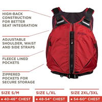 Thumbnail for Features of Old Town Solitude II Men's Foam Life Jacket - Red