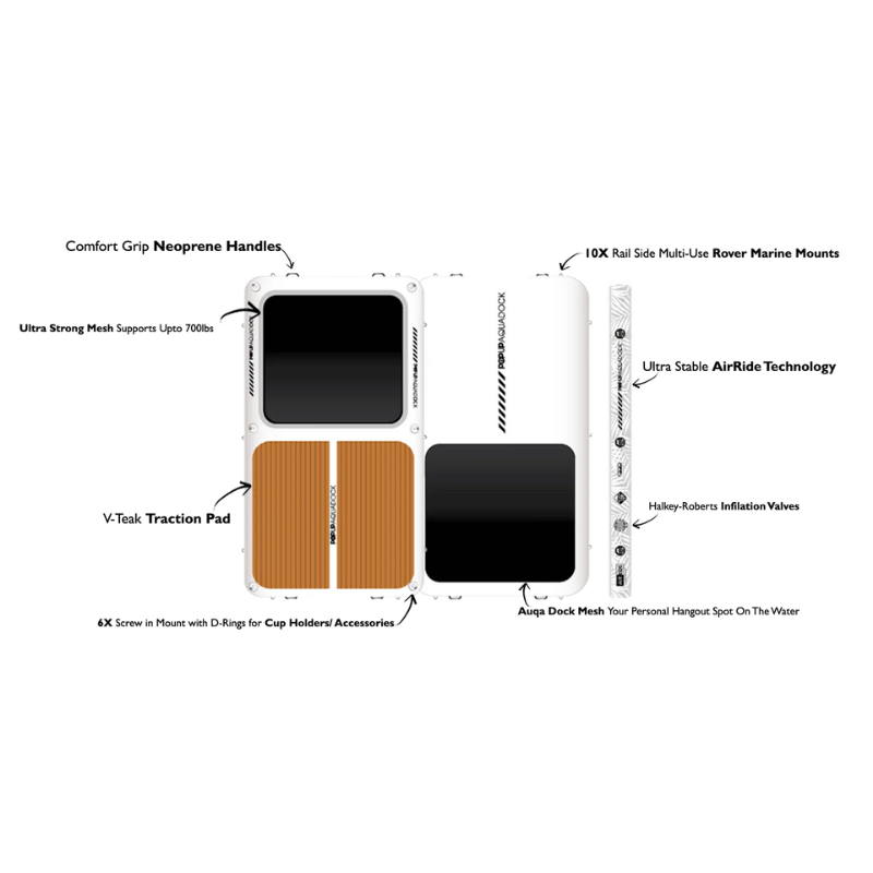 Features of POP AquaDock 14' × 7' Inflatable Floating Dock Platform