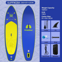 Thumbnail for inflatable sup description