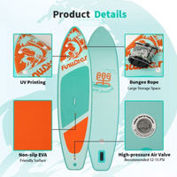 Thumbnail for sup product details