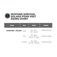 Thumbnail for Size Chart of Mustang Survival Solaris Foam Life Jacket - Red/Black
