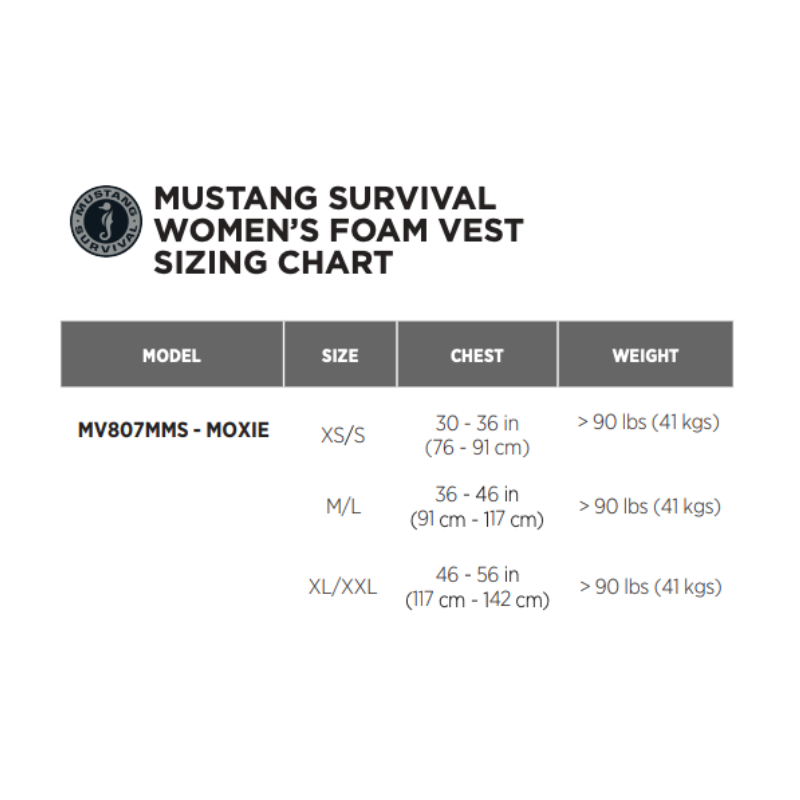 Size Chart for Mustang Survival Moxie M/L Women’s Foam Life Jacket - Slate/Aqua