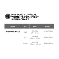 Thumbnail for Size Chart for Mustang Survival Moxie M/L Women’s Foam Life Jacket - Slate/Aqua