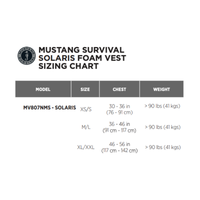 Thumbnail for Size chart for Mustang Survival Solaris Foam Life Jacket - Blue/Black