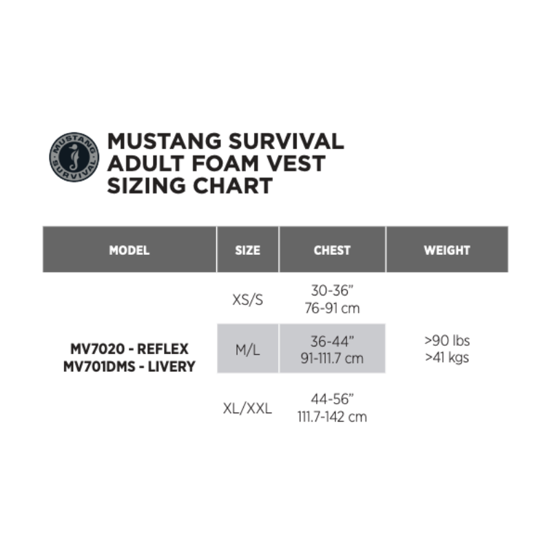Size chart of Mustang Survival Reflex M/L Foam Life Jacket - Royal Blue/Navy