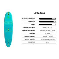 Thumbnail for Specs of Jobe Aero Nera 10’6” Inflatable Paddle Board