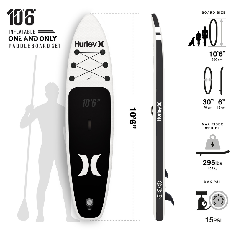 Hurley 10'6" ONE & ONLY Inflatable Paddle Board SUP - Black - Details