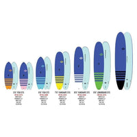 Thumbnail for Progressive Soft Top Surfboards