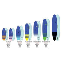 Thumbnail for Progressive Soft Top Surfboards