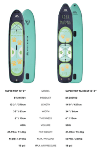 Thumbnail for Aqua Marina 14' Super Trip Tandem Inflatable SUP specs