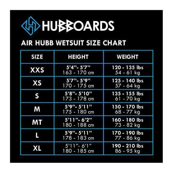 Hubboards Air Hubb 2mm Wetsuit Trunks - Good Wave