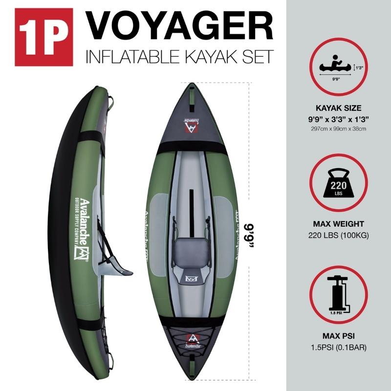 Avalanche Inflatable 1-Person Voyager Kayak - Good Wave