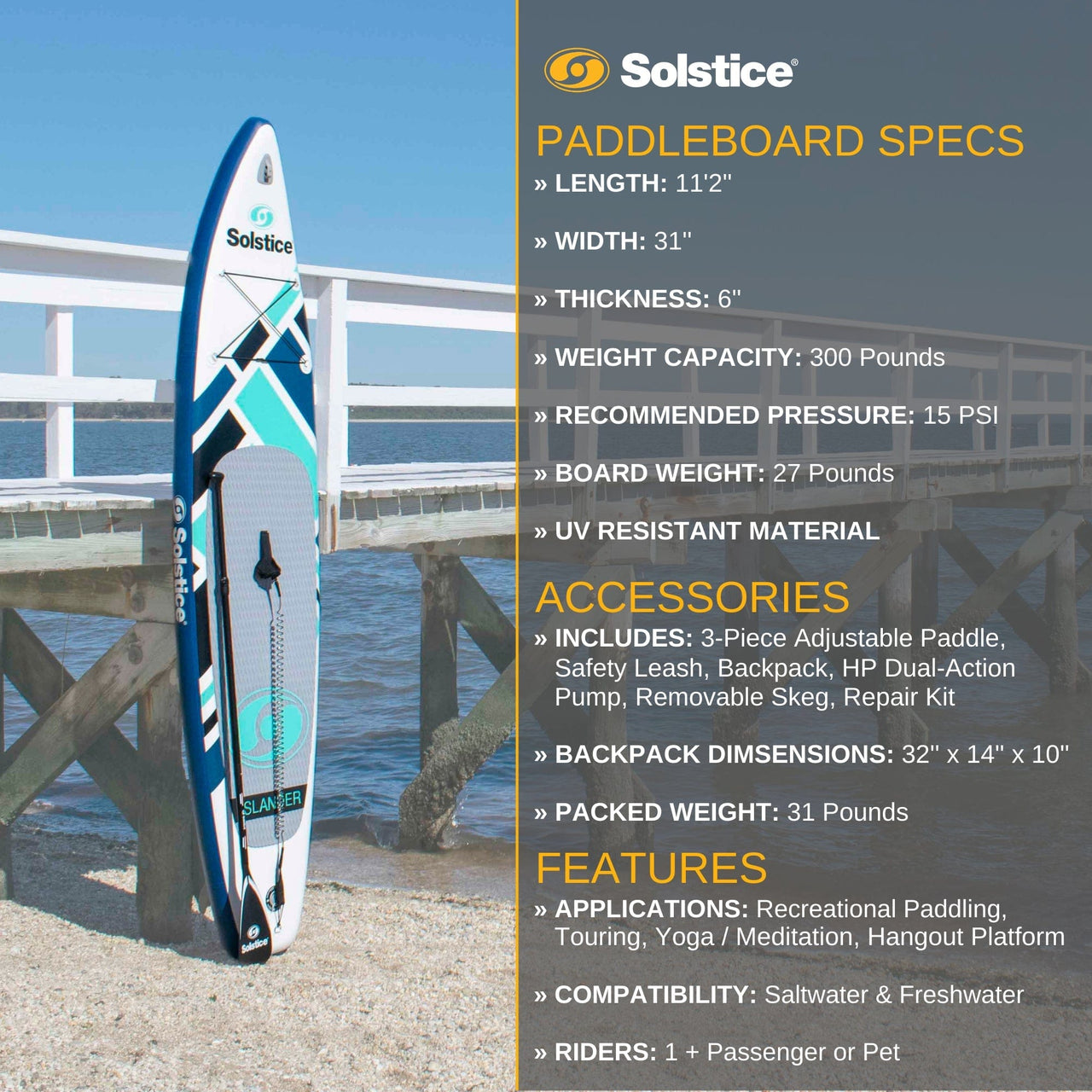 Solstice Islander 11'2" Inflatable SUP - Good Wave